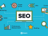 What is the Hardest Part of SEO?