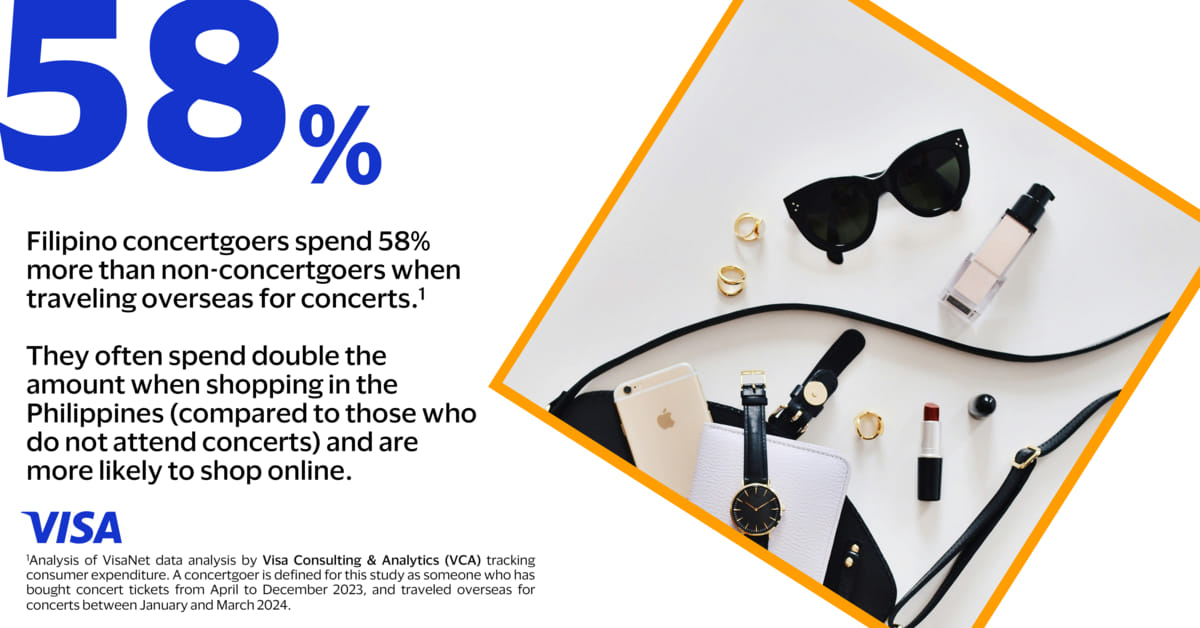 Filipino concertgoers spend more overseas and in the Philippines: Visa data