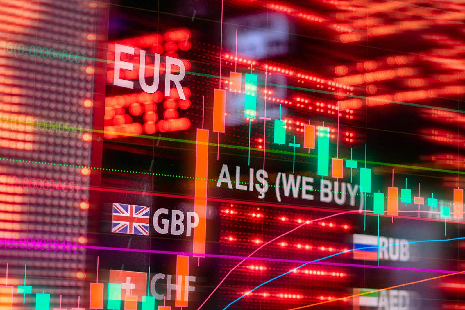 Selecting a Forex Broker- Dynamic forex trading concept with currency symbols and candlestick chart illuminated on screen.