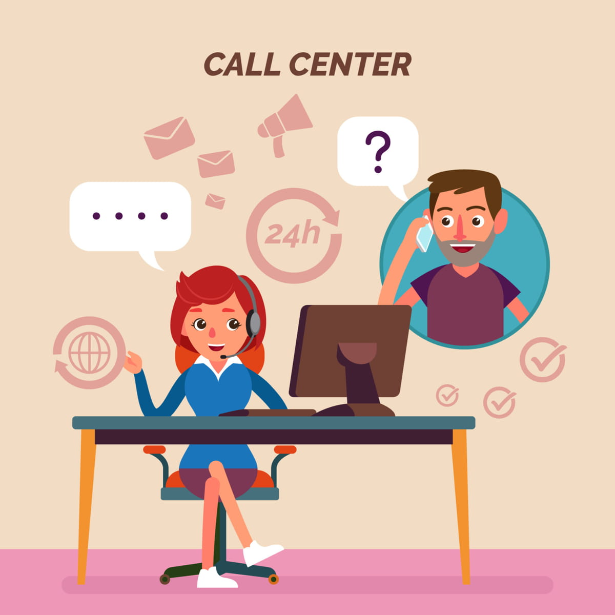 Inbound and Outbound Calls